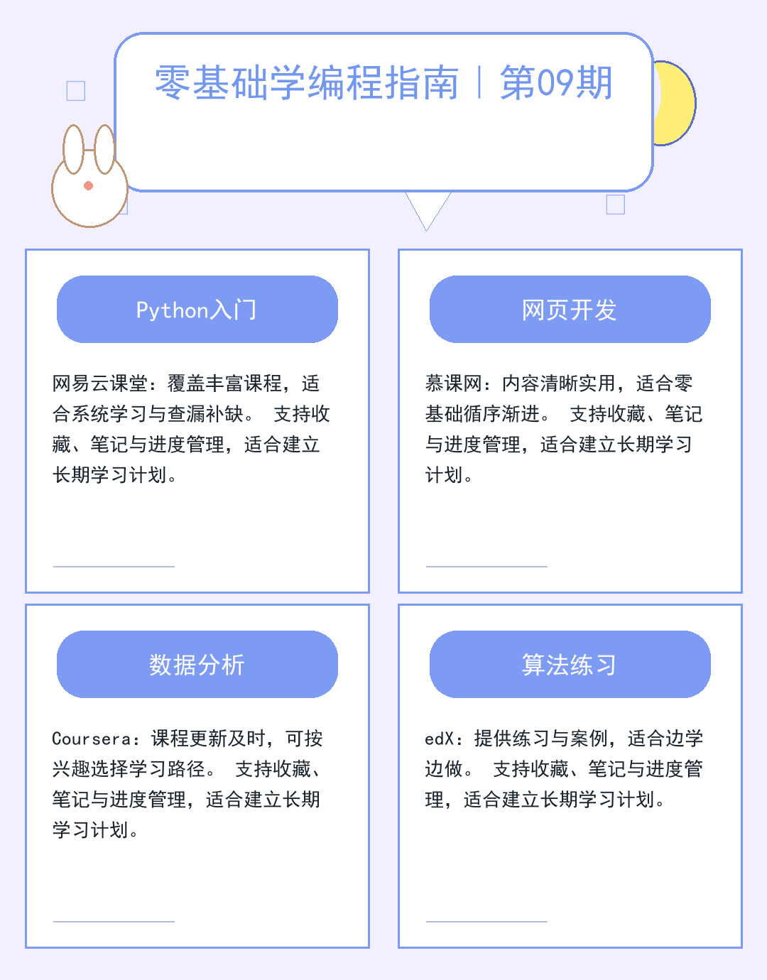 FTP地址配置指南：快速连接与安全设置